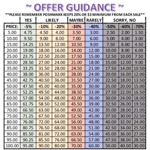 💰 Erin Condren A5 Budget Planner Bundle - Picture 16 of 16